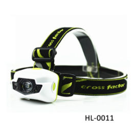 led headlamp