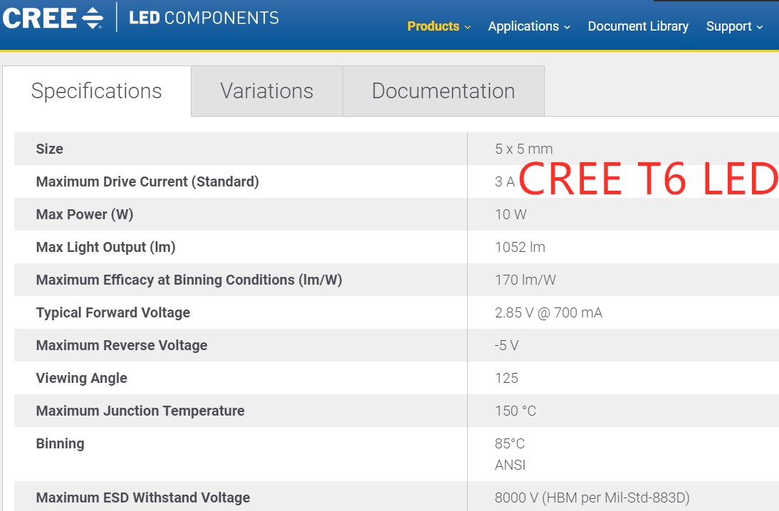 CREE T6 LED