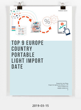 Top 9 Europe Countries Portable Light Import And Export Customs Data
