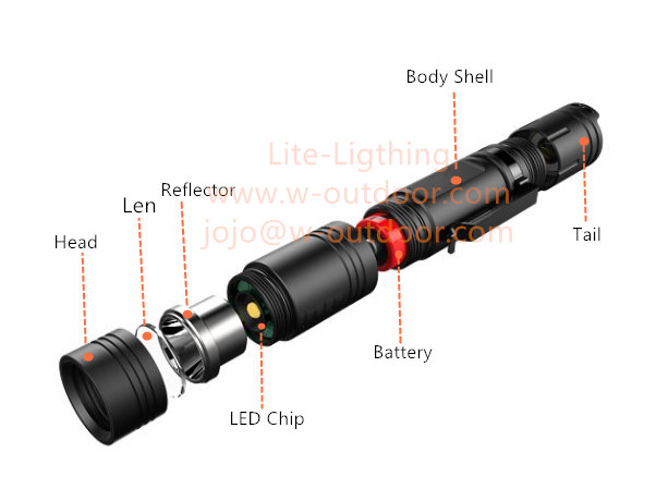 LED Flashlight