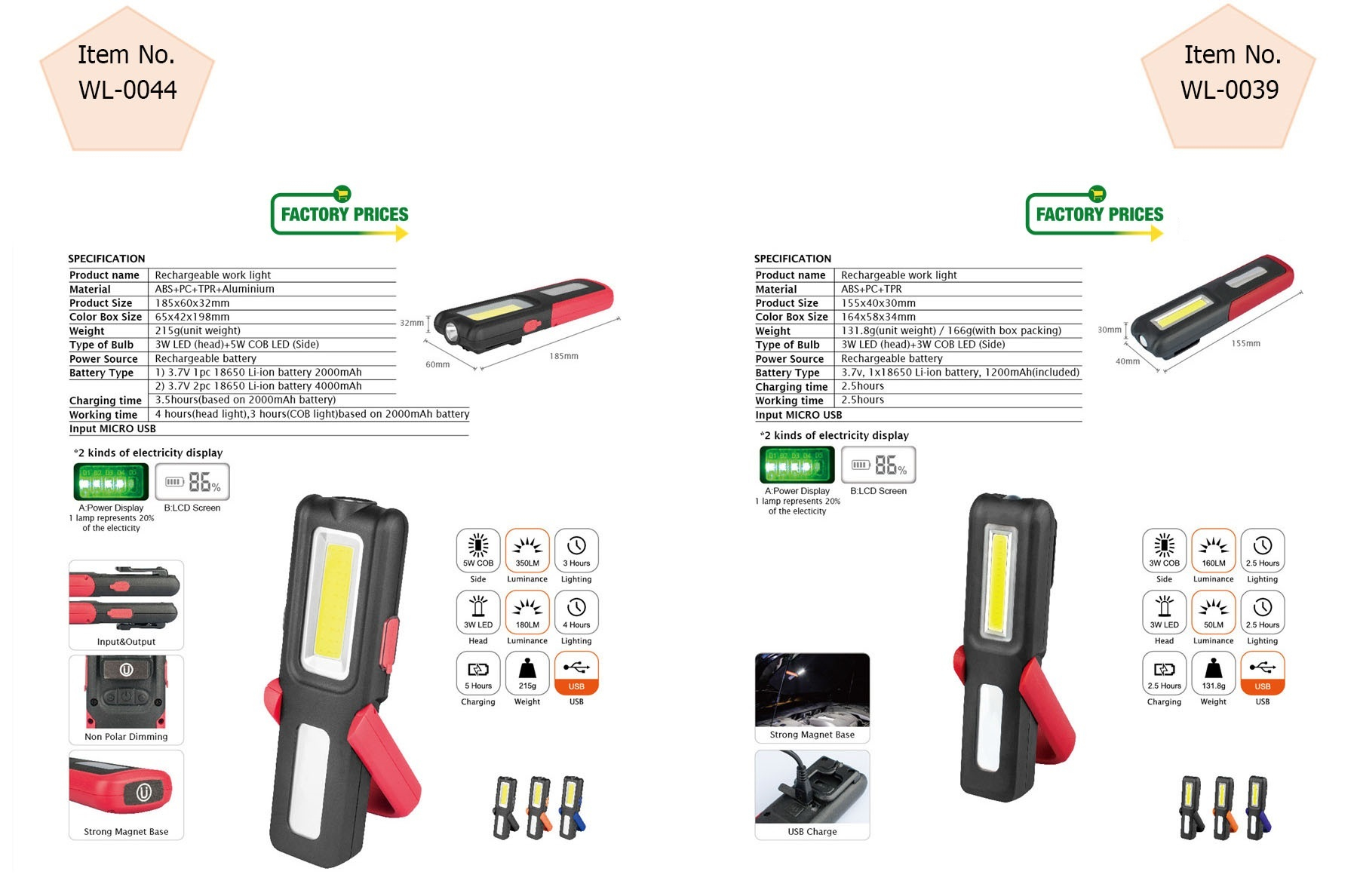 2019 Best Rechargeable LED Work Light Reviews | Lite-Lighting