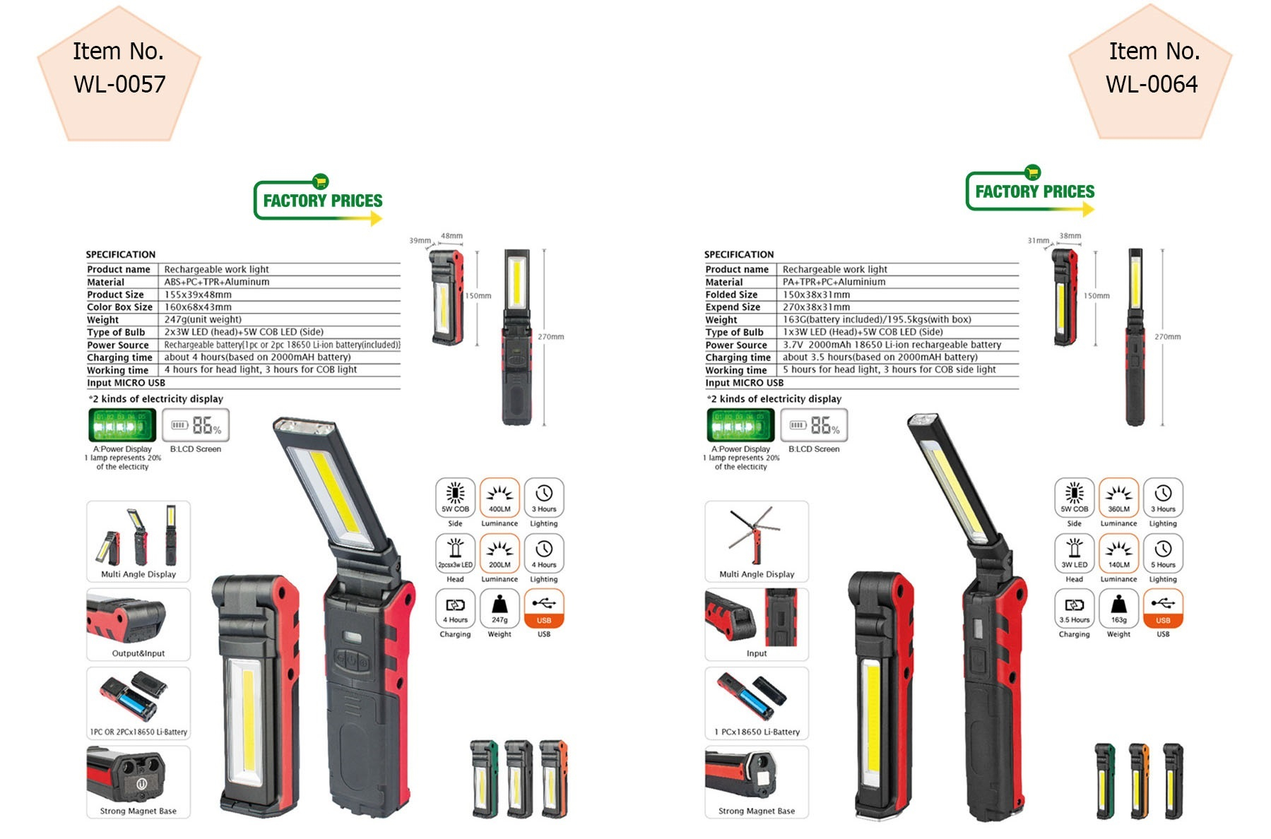 2019 Best Rechargeable LED Work Light Reviews | Lite-Lighting